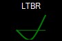 LTBR